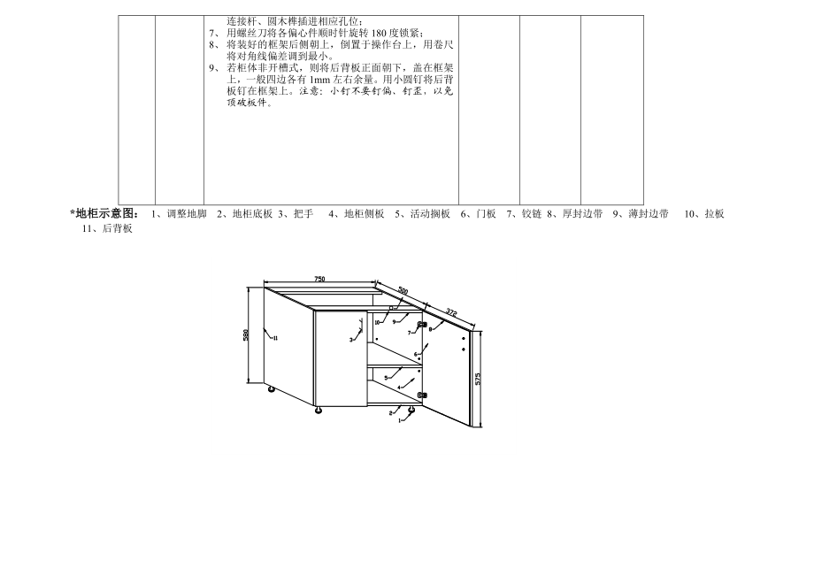 橱柜安装图解培训.doc_第2页