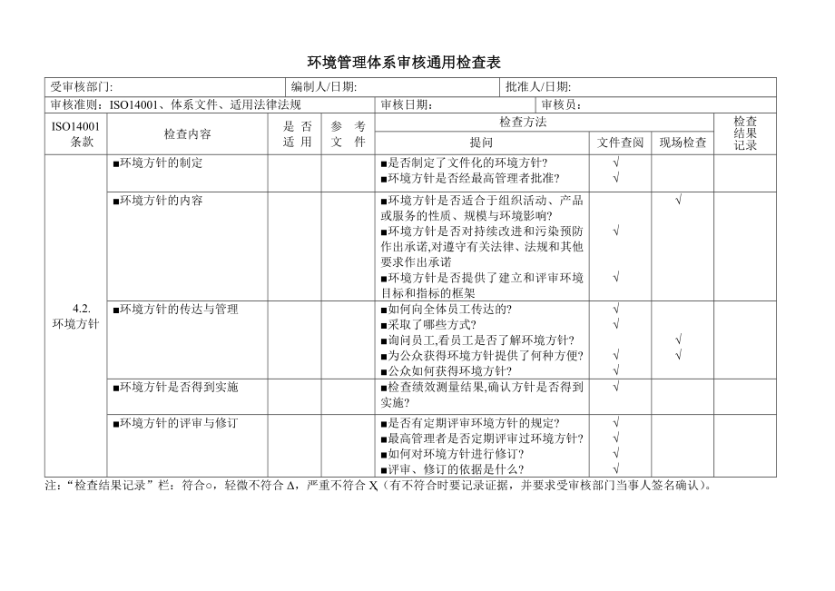 环境管理体系审核通用检查表资料.doc_第1页