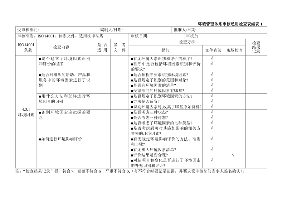 环境管理体系审核通用检查表资料.doc_第2页