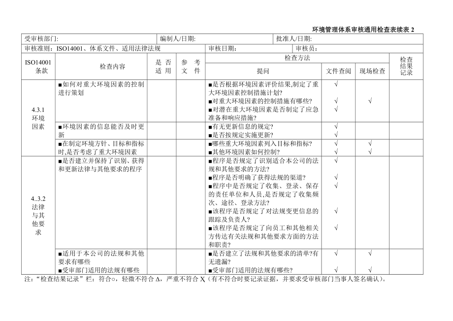 环境管理体系审核通用检查表资料.doc_第3页