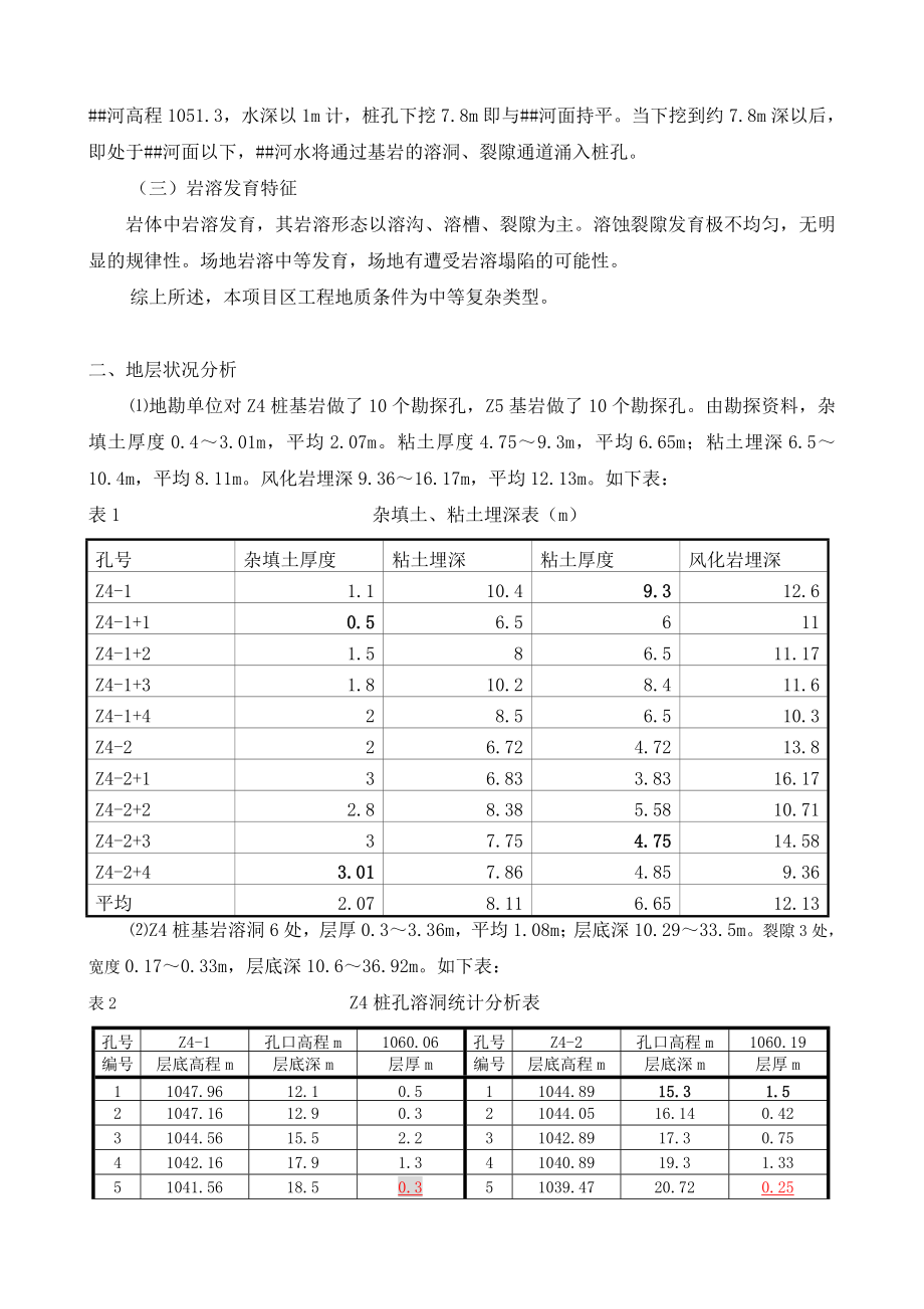 桩基溶洞和塌孔处理方案.doc_第2页