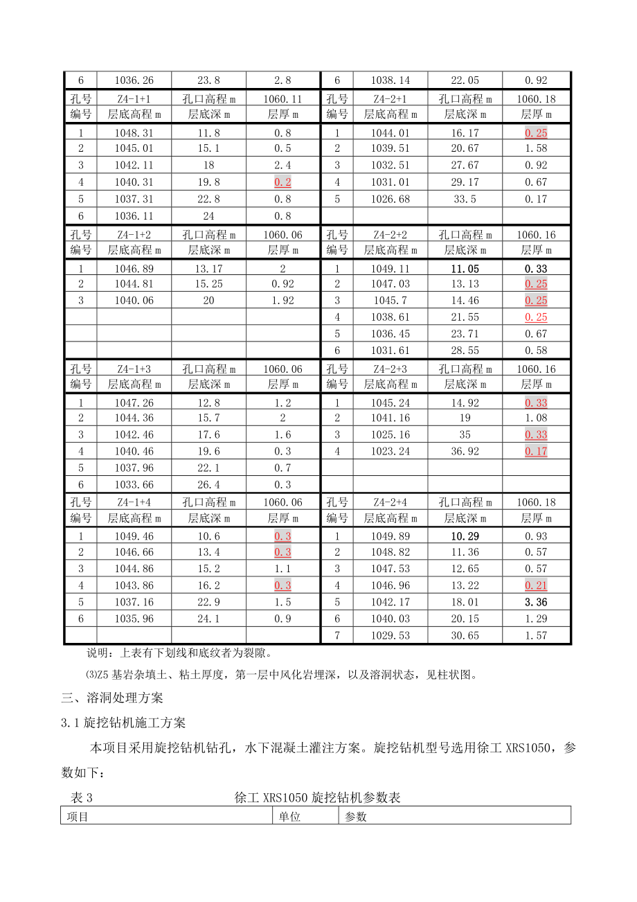 桩基溶洞和塌孔处理方案.doc_第3页