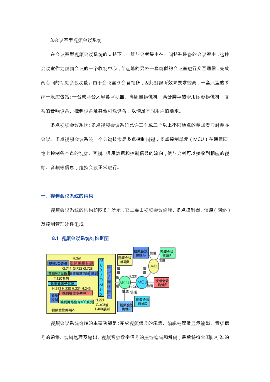 视频会议系统的标准.doc_第2页