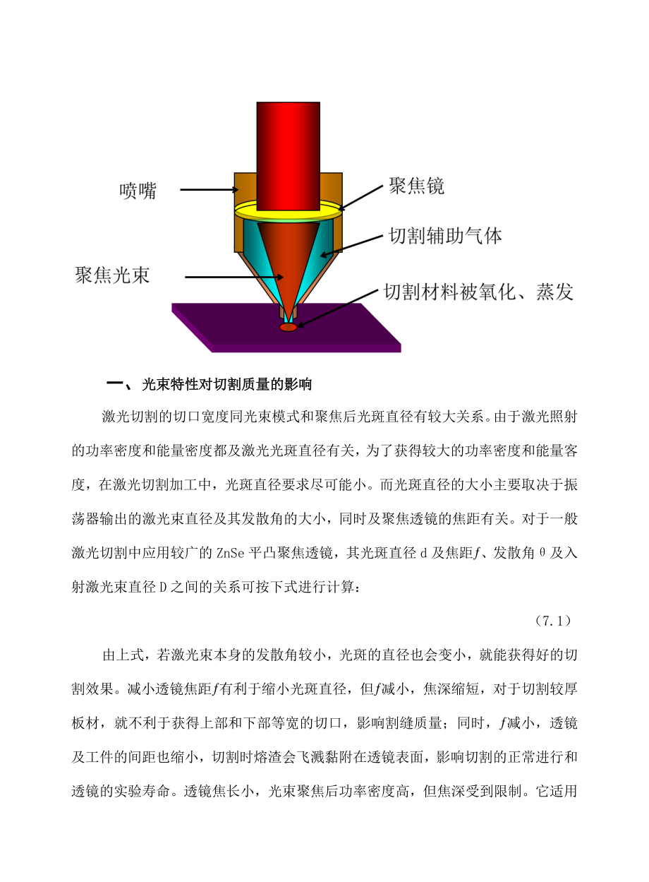 激光切割质量控制.doc_第3页