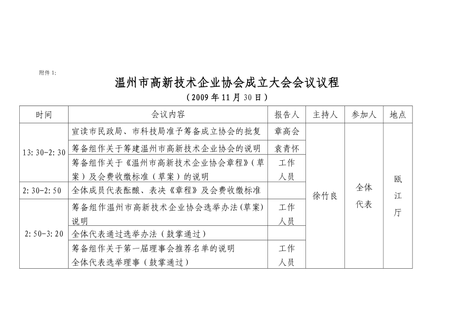 温州市高新的技术企业协会成立大会会议议程.doc_第1页