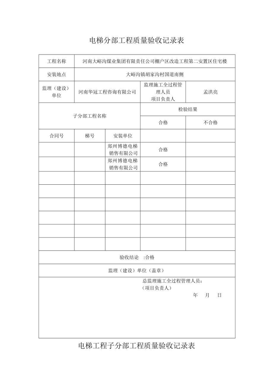 电梯分部工程质量验收记录表.doc_第1页