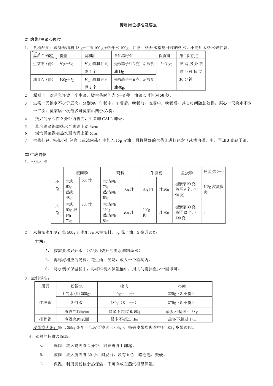 真功夫餐饮厨房岗位标准及课件资料.doc_第1页