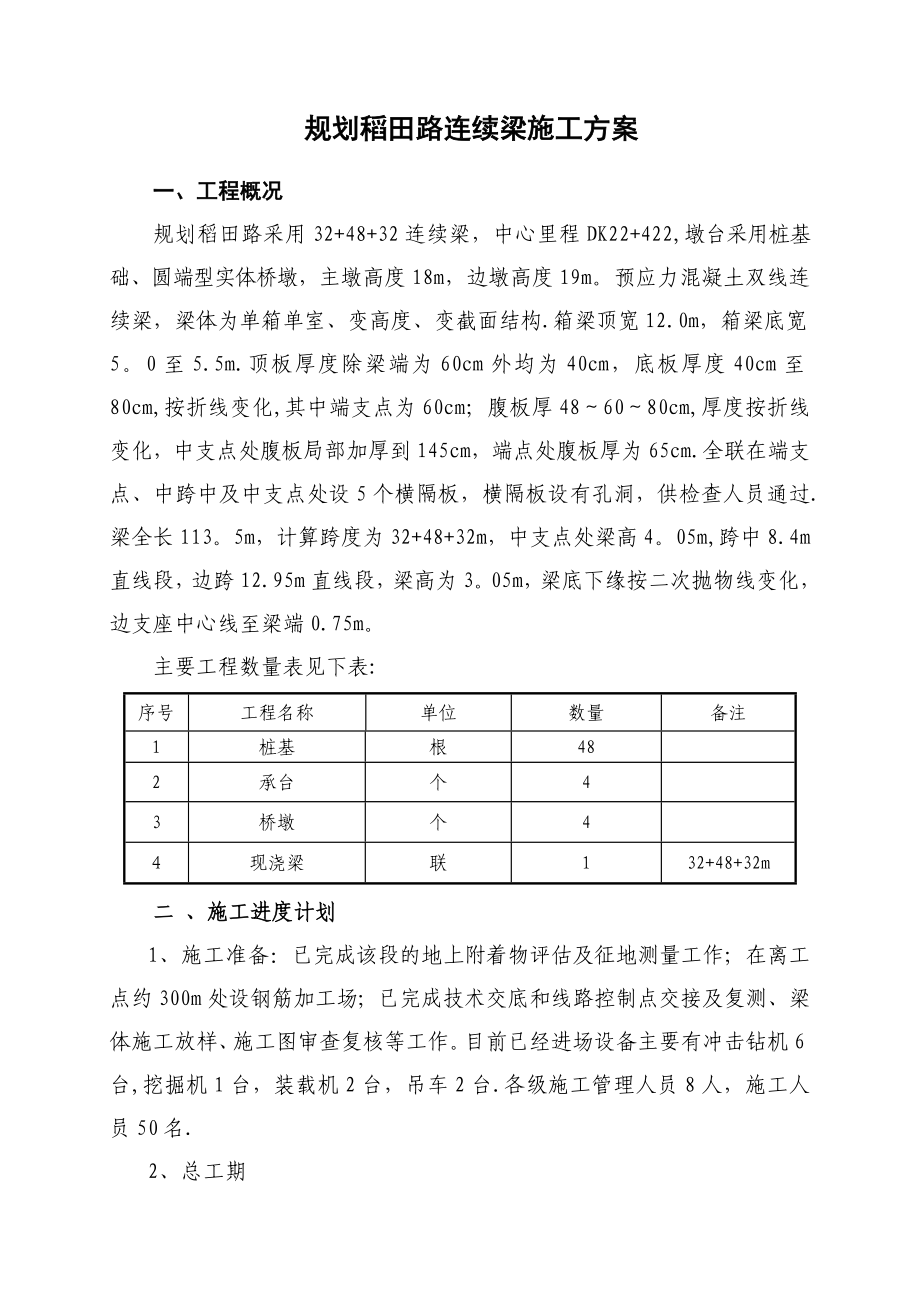 省道连续梁支架现浇施工方案.doc_第1页