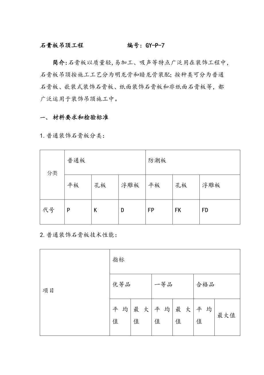 石膏板吊顶施工工艺.doc_第1页