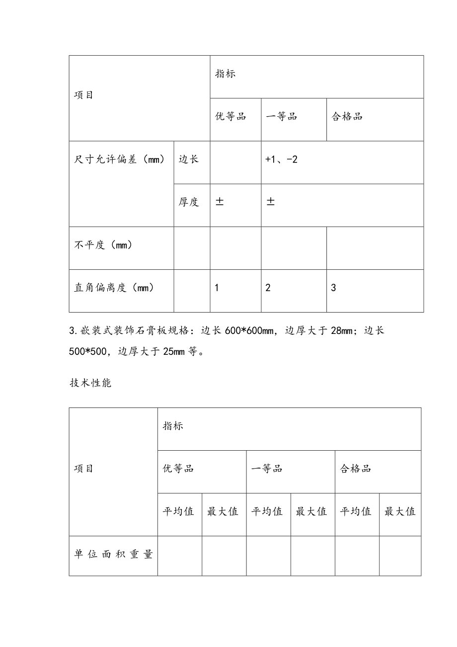 石膏板吊顶施工工艺.doc_第3页