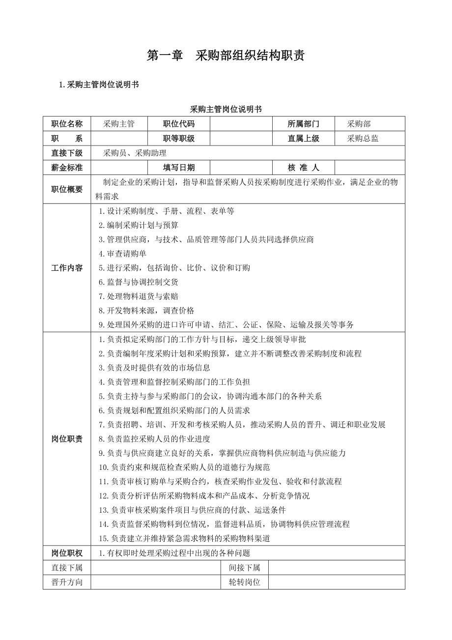 采购主管高效工作手册(表格).doc_第2页