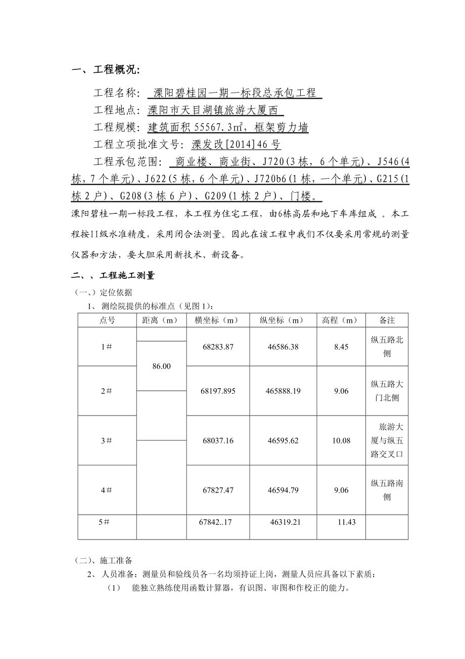 溧阳XX测量专项施工方案.doc_第2页