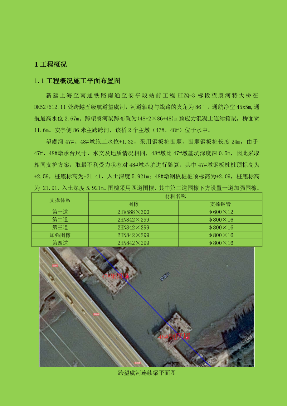 深基坑施工技术交底(封底).doc_第2页