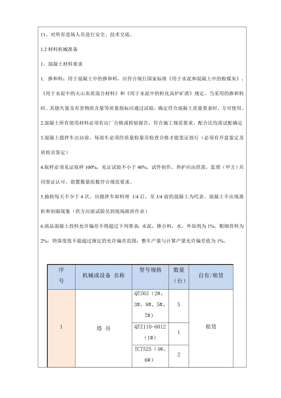 混凝土技术材料记录材料.doc_第2页