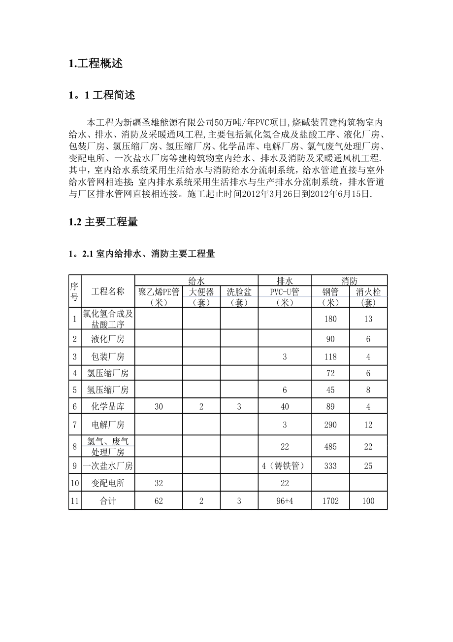 烧碱装置给排水及采暖通风施工方案.doc_第3页