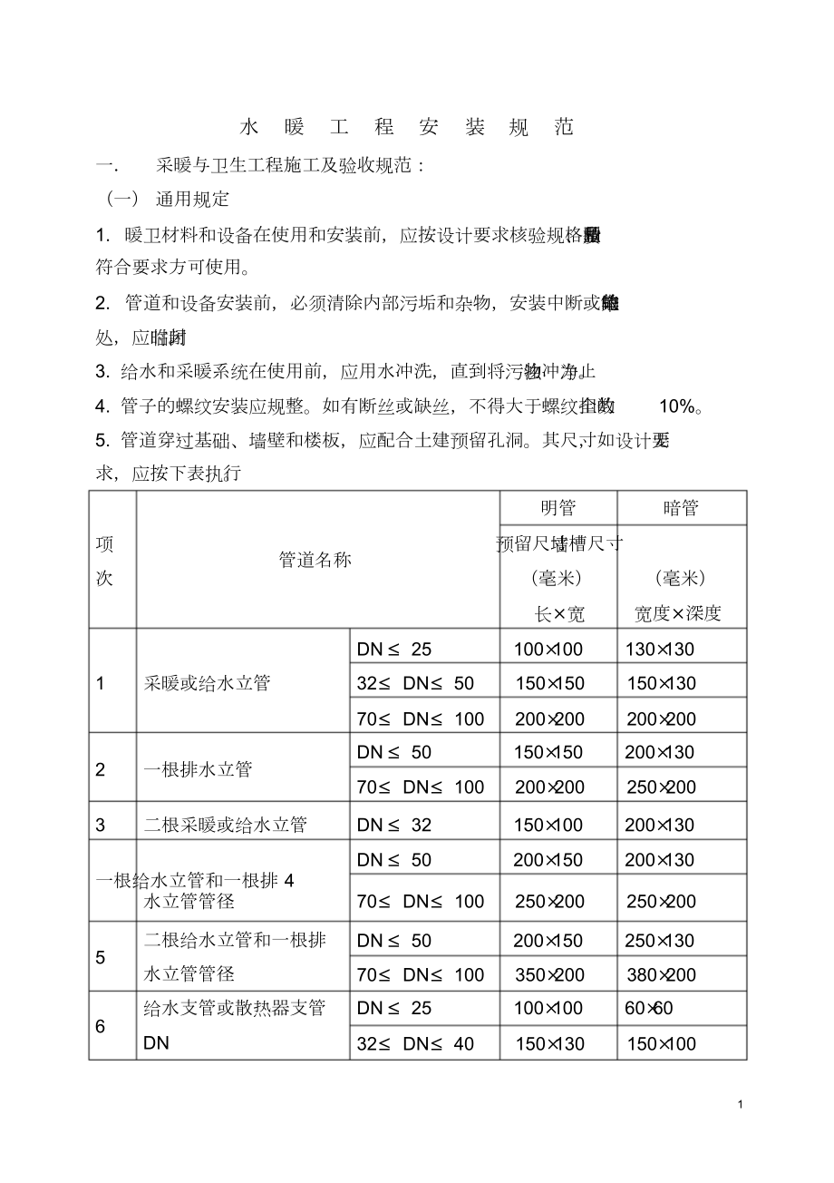 水暖工程施工规范汇总.doc_第1页