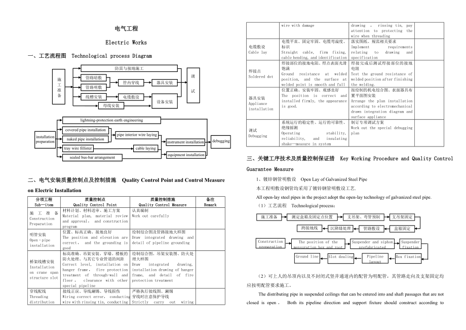 电气工程施工方案中英文.doc_第1页