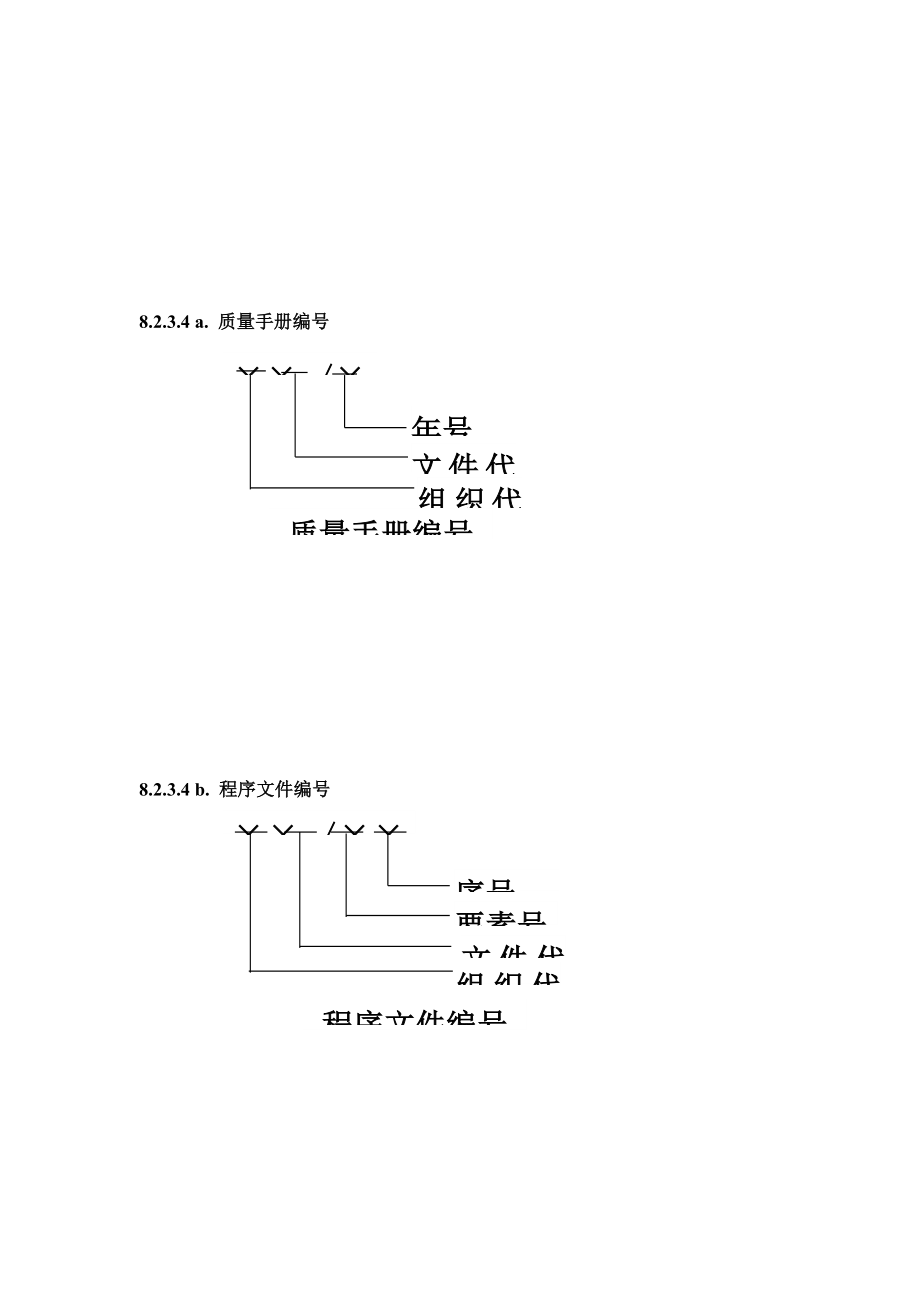 程序文件流程图.doc_第3页