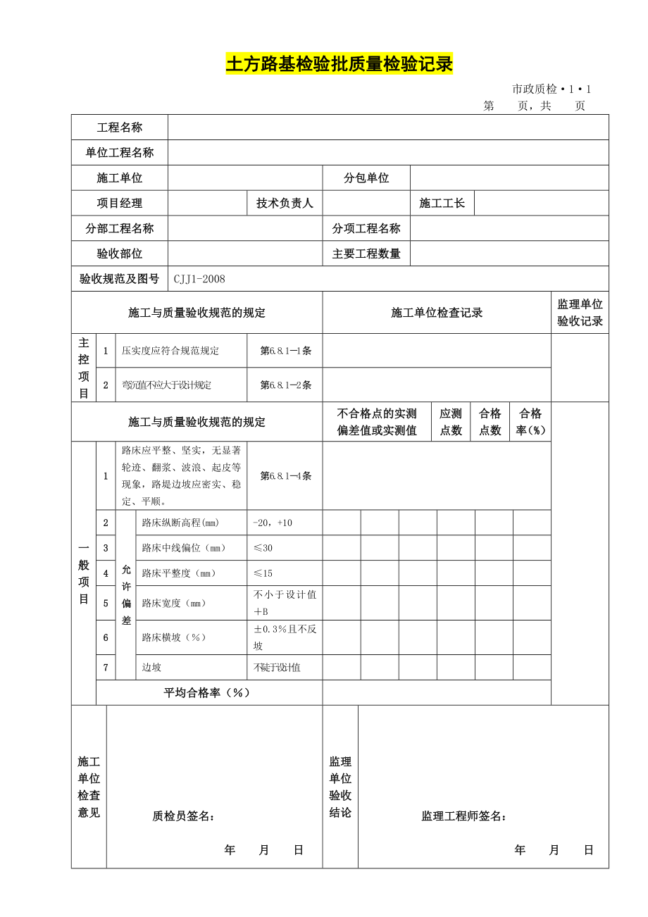 道路项目工程检验批表格全部资料.doc_第1页