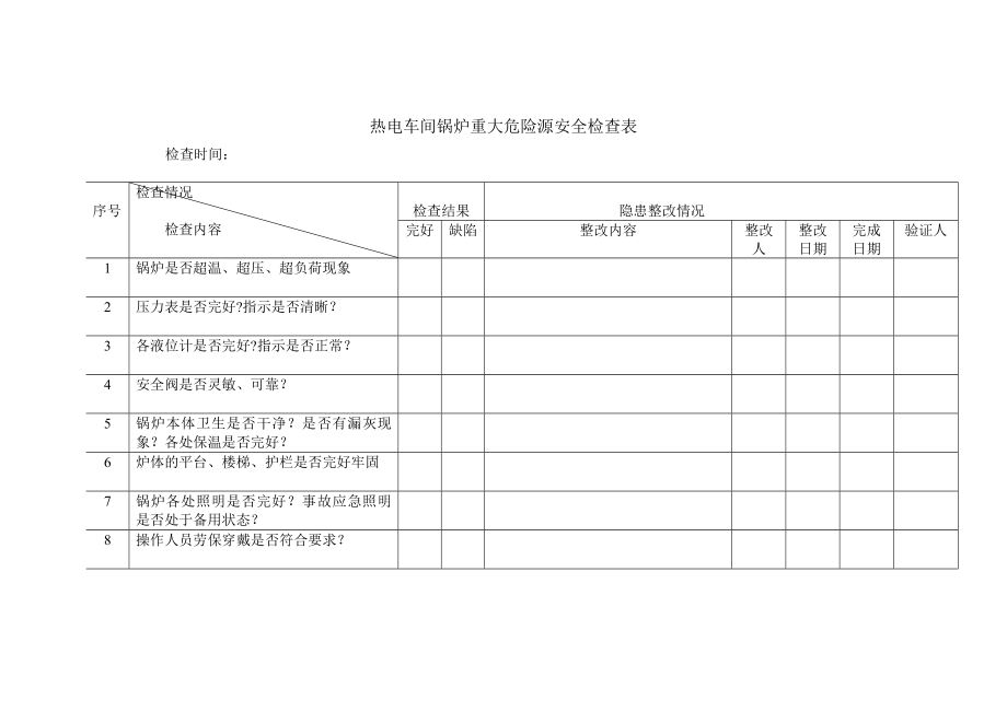 火力发电厂全套安全检查表.doc_第1页