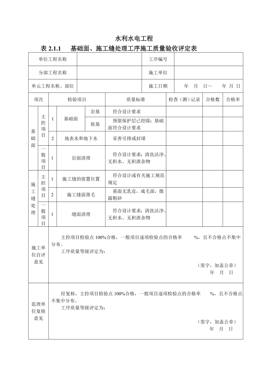 水利水电工程普通混凝土单元工程施工质量验收评定表.doc_第2页