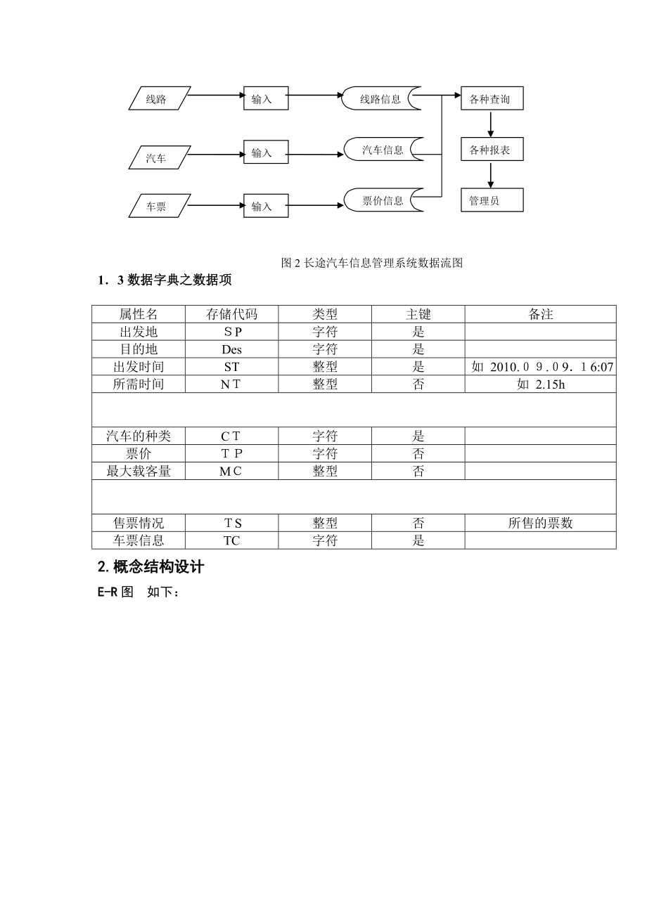 长途汽车信息管理系统.doc_第3页