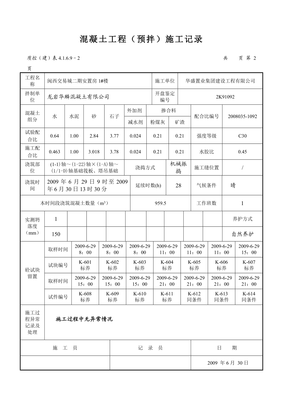 混凝土工程(预拌)施工记录.doc_第2页