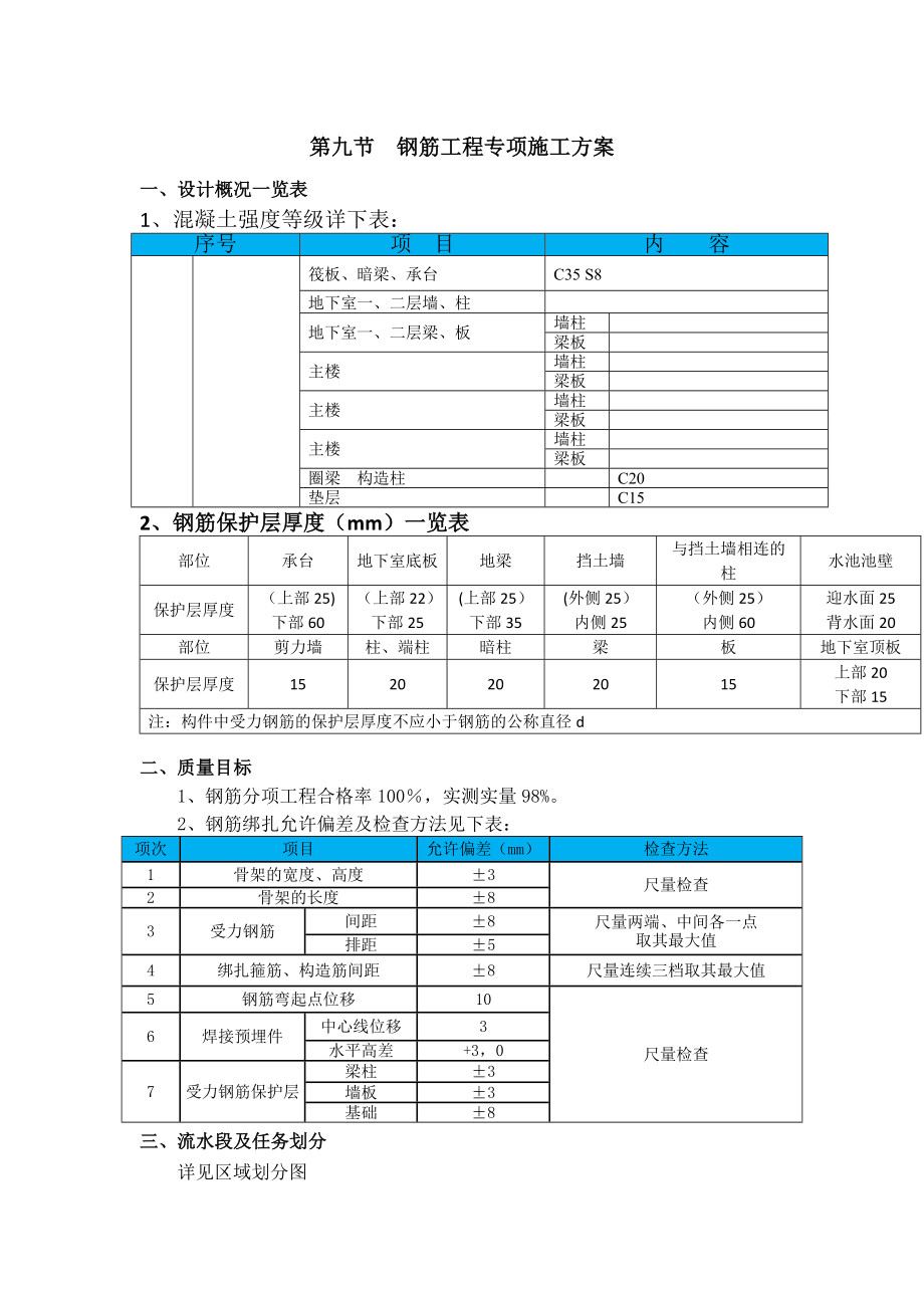 第九节--钢筋工程专项施工方案.doc_第1页