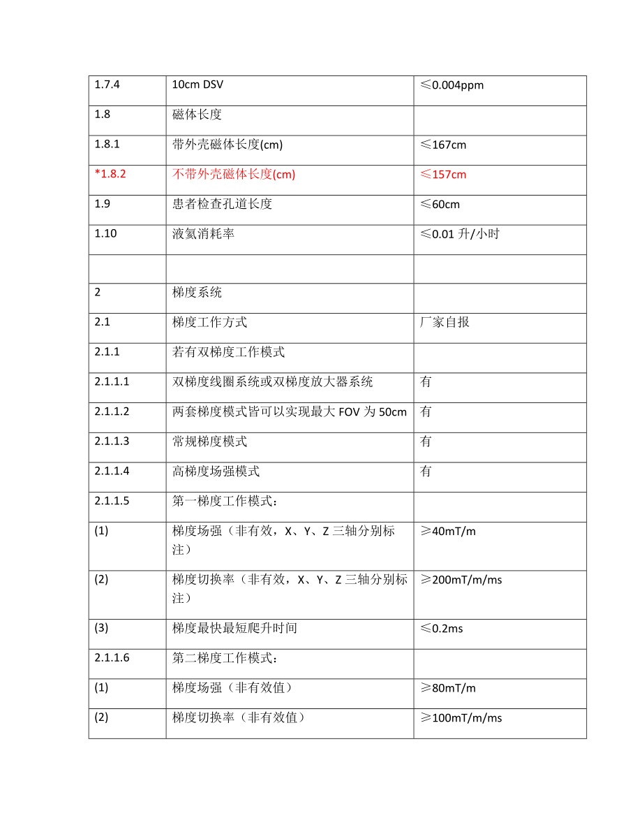 磁共振成像系统标书资料.doc_第2页