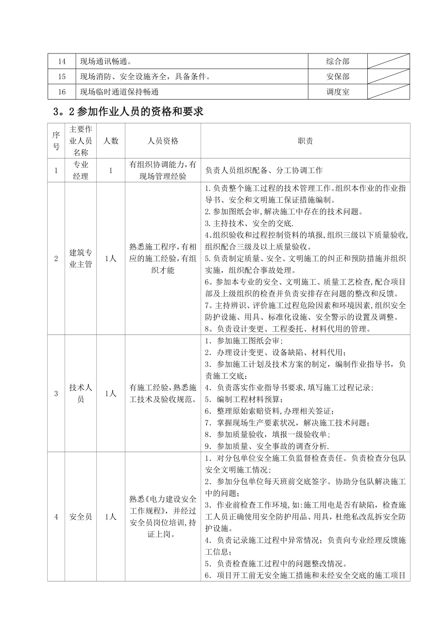 生活消防水池及泵房土方开挖施工方案.doc_第3页