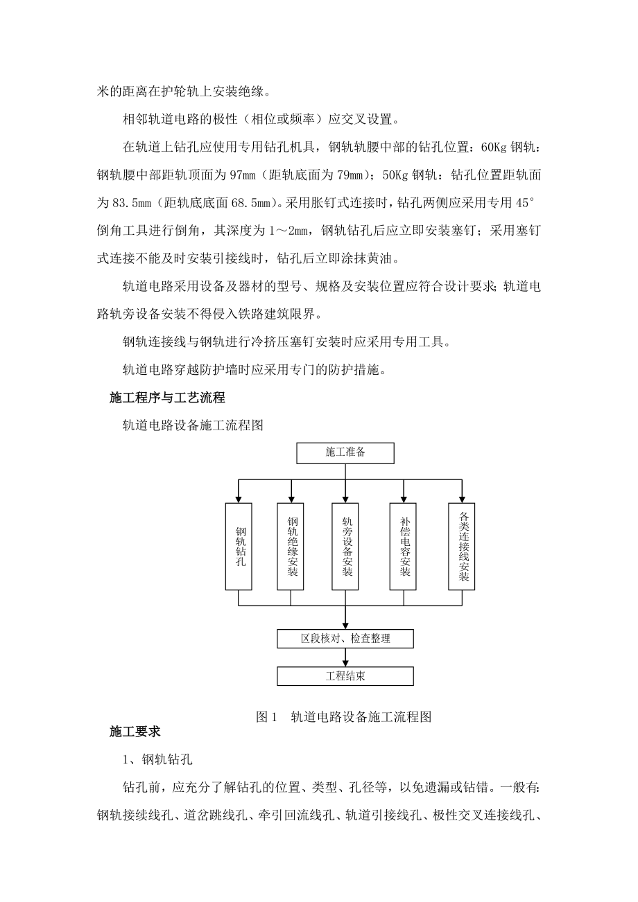 轨道电路施工作业指导书.doc_第2页