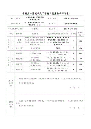 管槽土方开挖单元工程施工质量验收评定表.doc