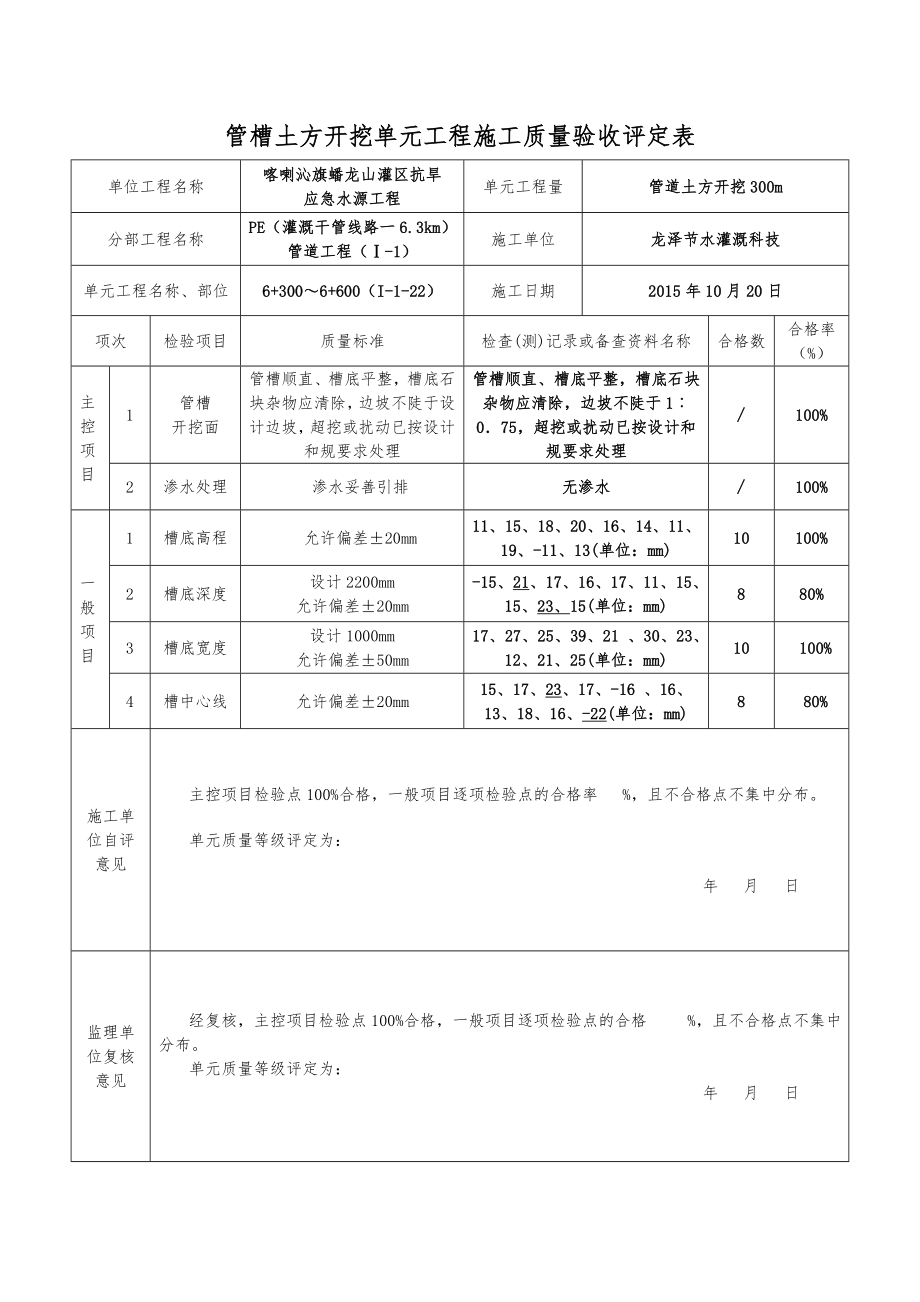 管槽土方开挖单元工程施工质量验收评定表.doc_第3页