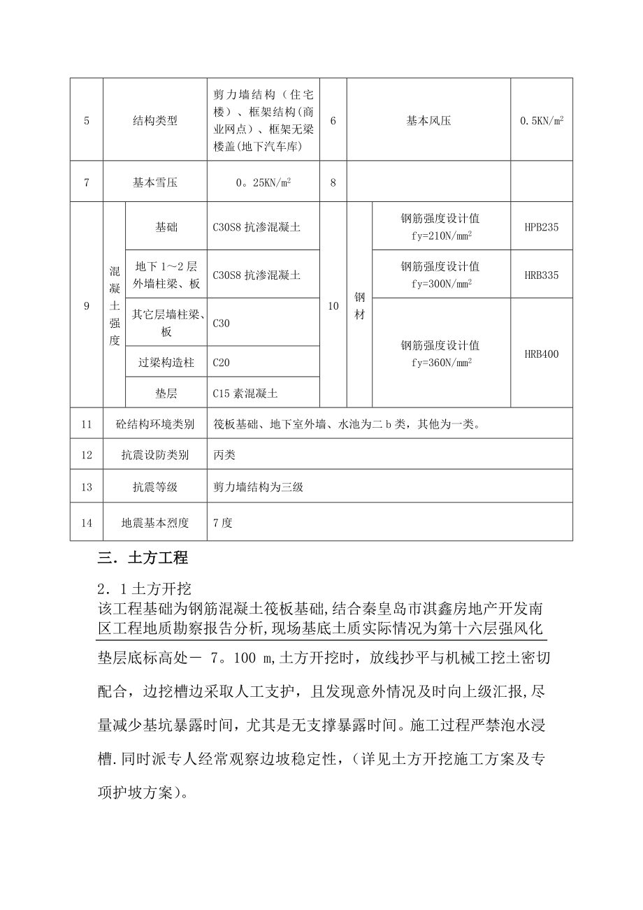 秦皇岛市XX工程基础施工方案.doc_第3页