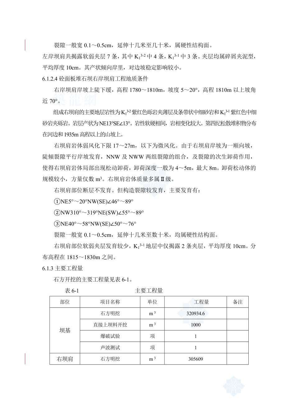 石方明挖工程施工方案.doc_第3页