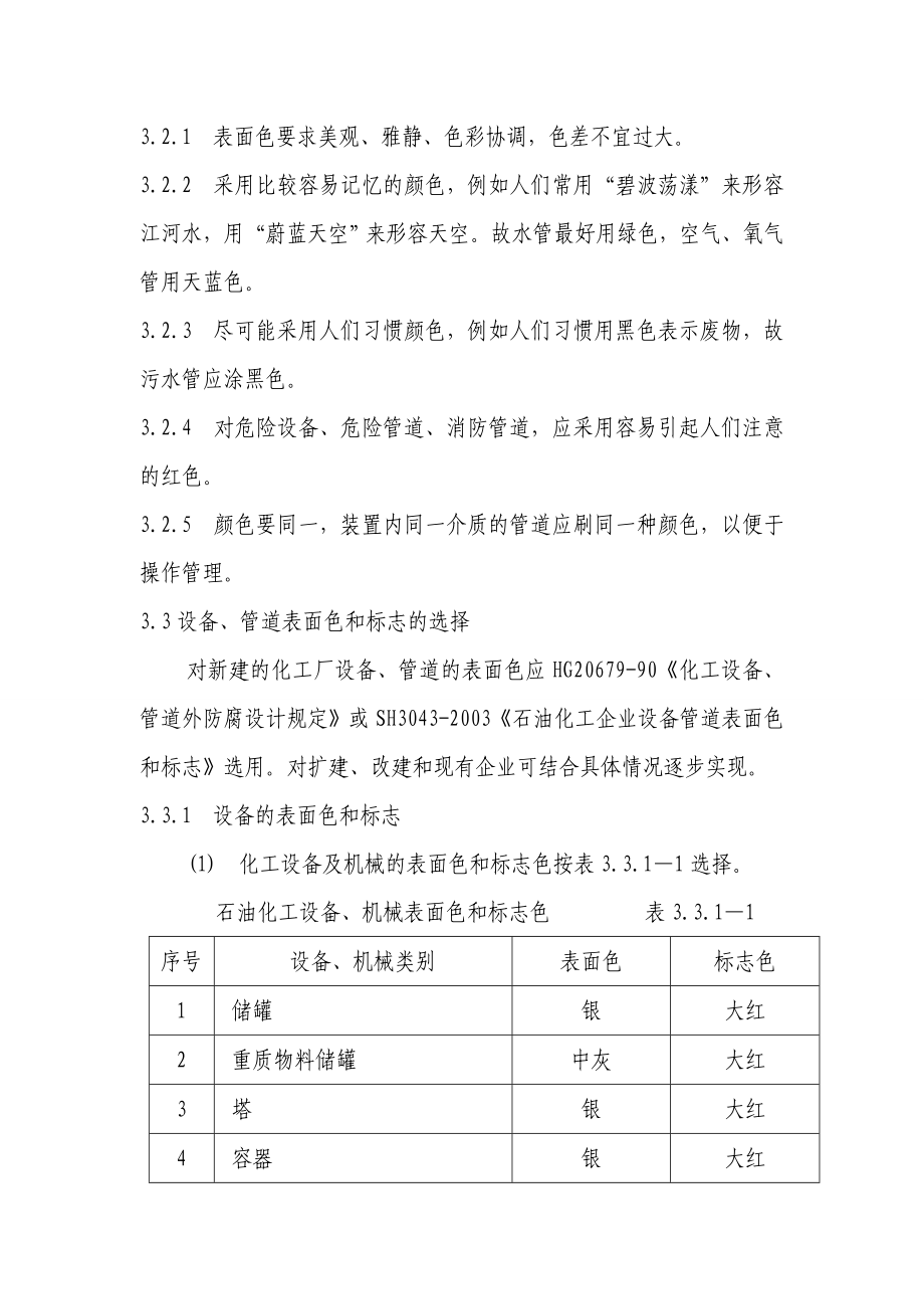 设备与管道表面色和标志.doc_第2页