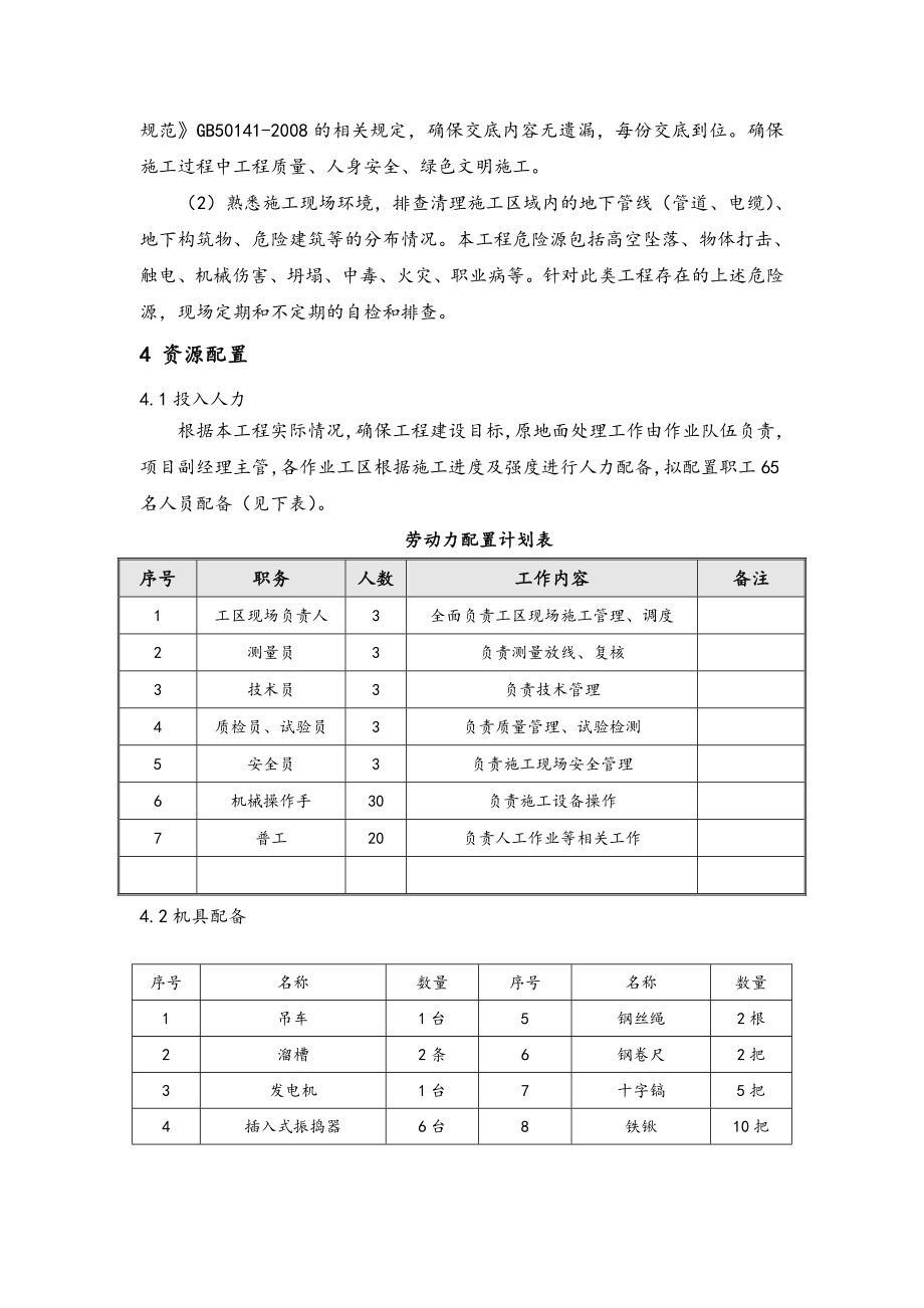 混凝土箱涵工程施工设计方案.doc_第2页