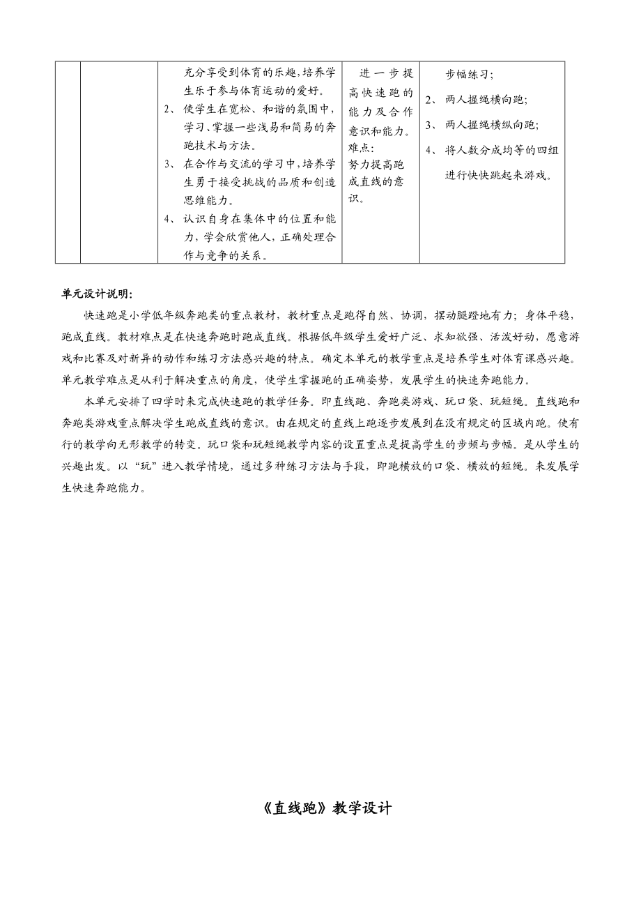 水平一快速跑单元教学计划.doc_第2页