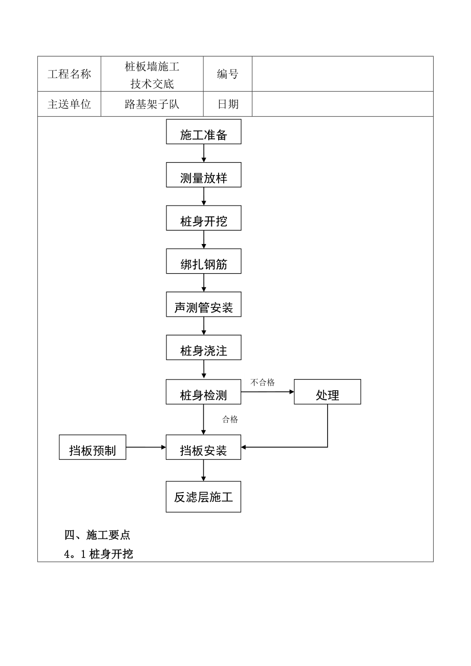 桩板墙施工技术交底(模板).doc_第2页