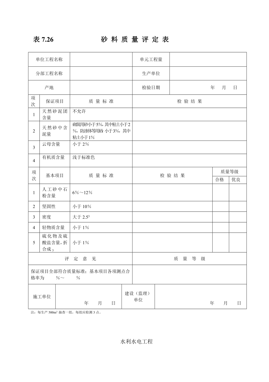 水利水电工程表格.doc_第3页