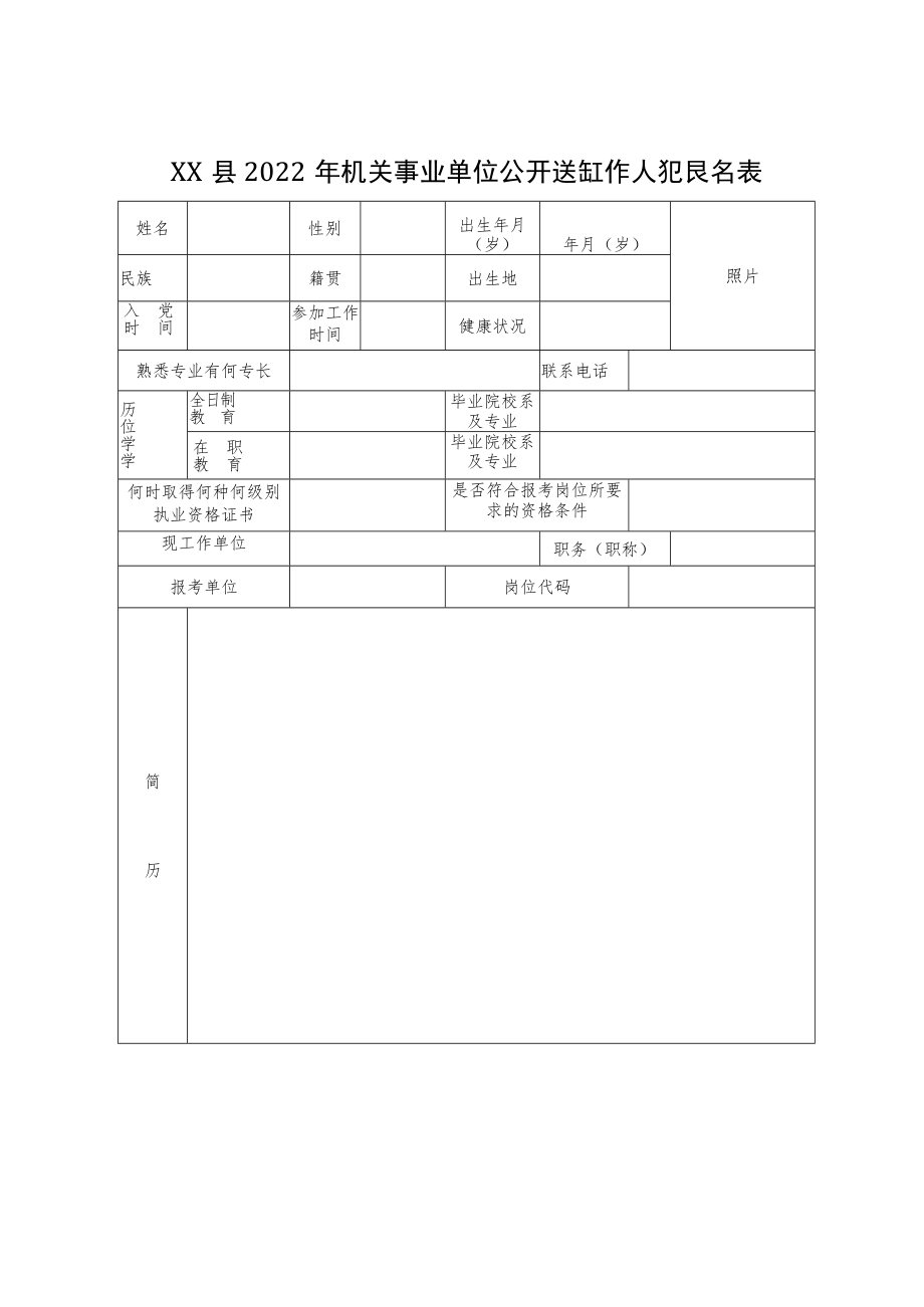 XX县2022年机关事业单位公开遴选工作人员报名表.docx_第1页