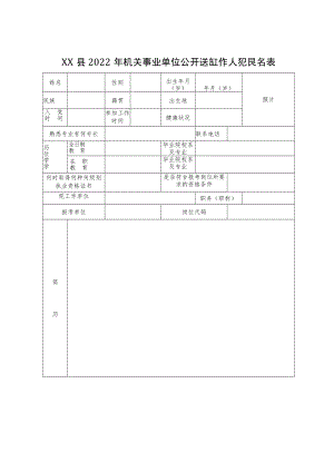 XX县2022年机关事业单位公开遴选工作人员报名表.docx