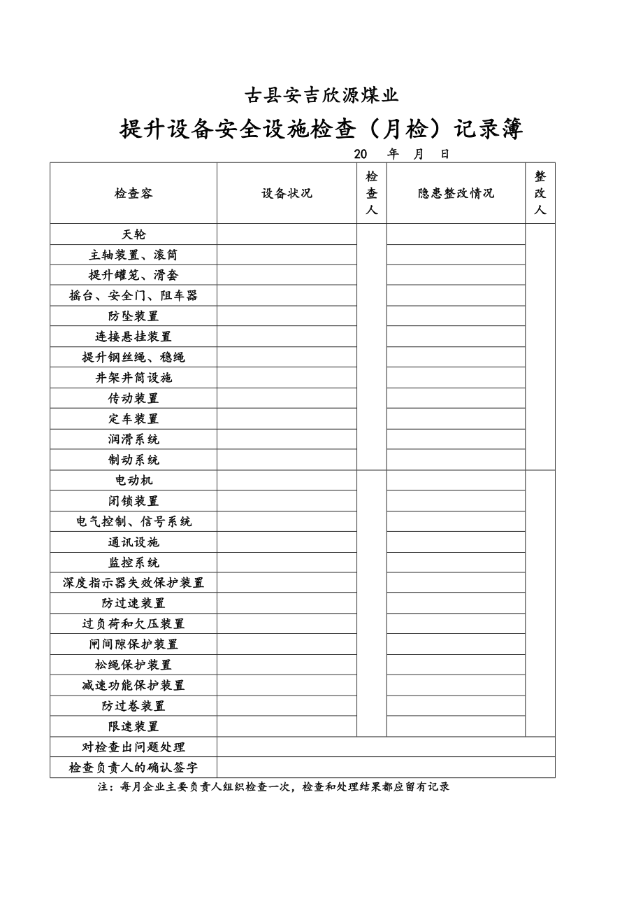 煤矿检修记录表.doc_第3页