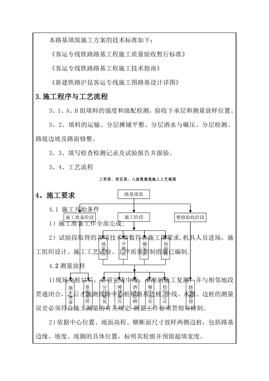 路基填筑施工技术交底.doc_第2页