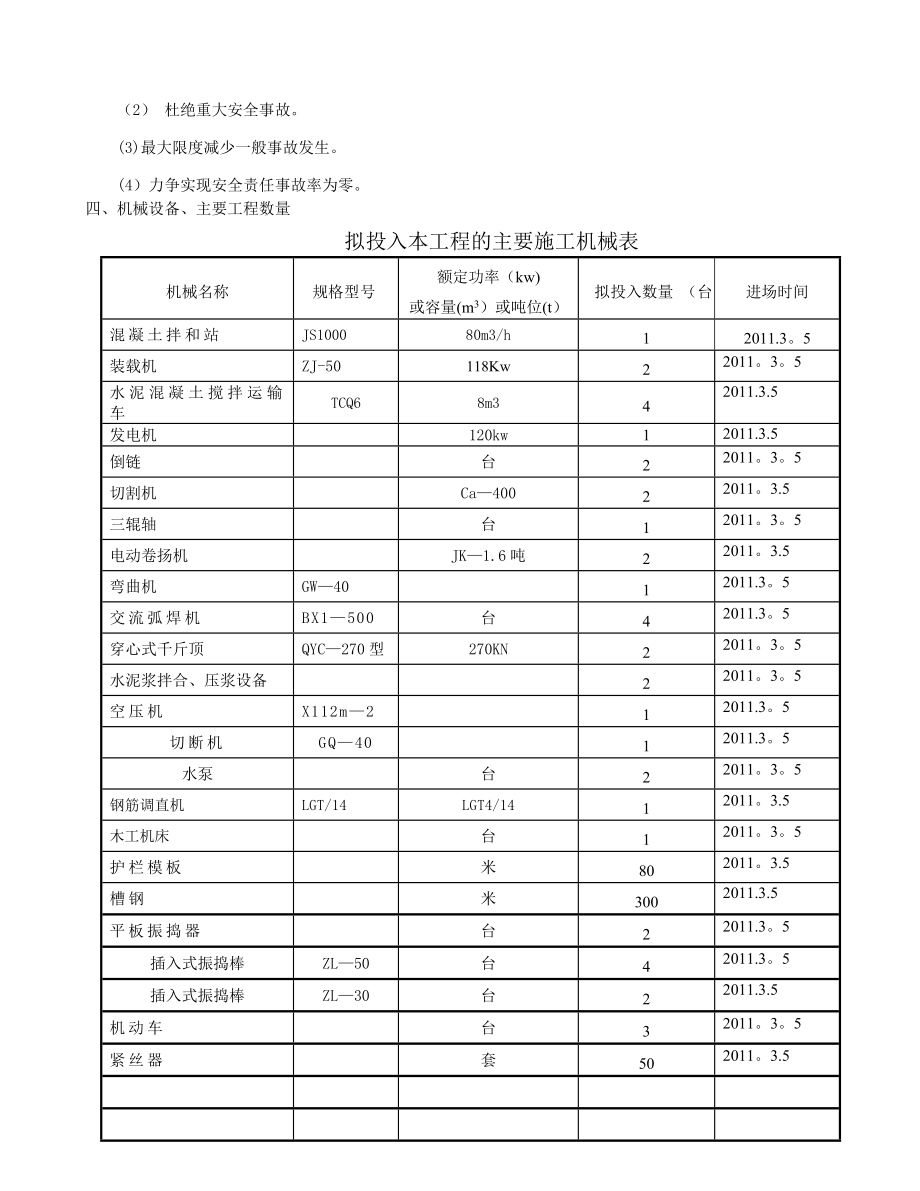 桥面铺装防撞护栏施工方案.doc_第2页