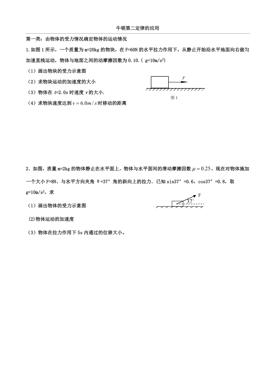 牛顿第二定律应用专题训练(题型全面).doc_第1页