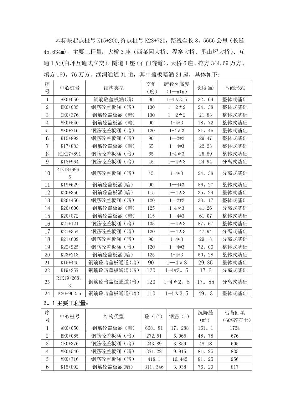 盖板涵(暗)施工方案.doc_第3页