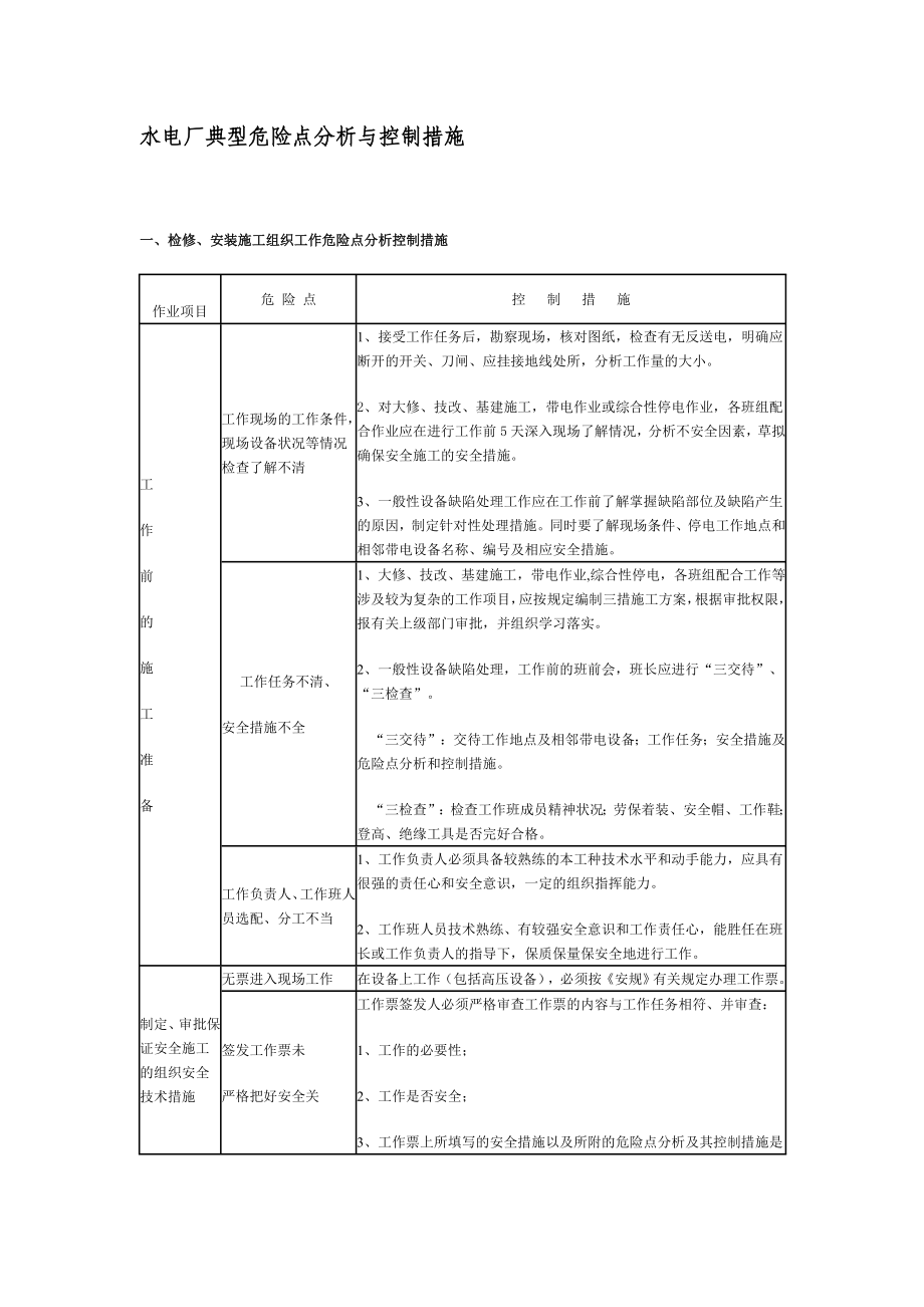 水电厂典型危险点分析与控制措施.doc_第1页