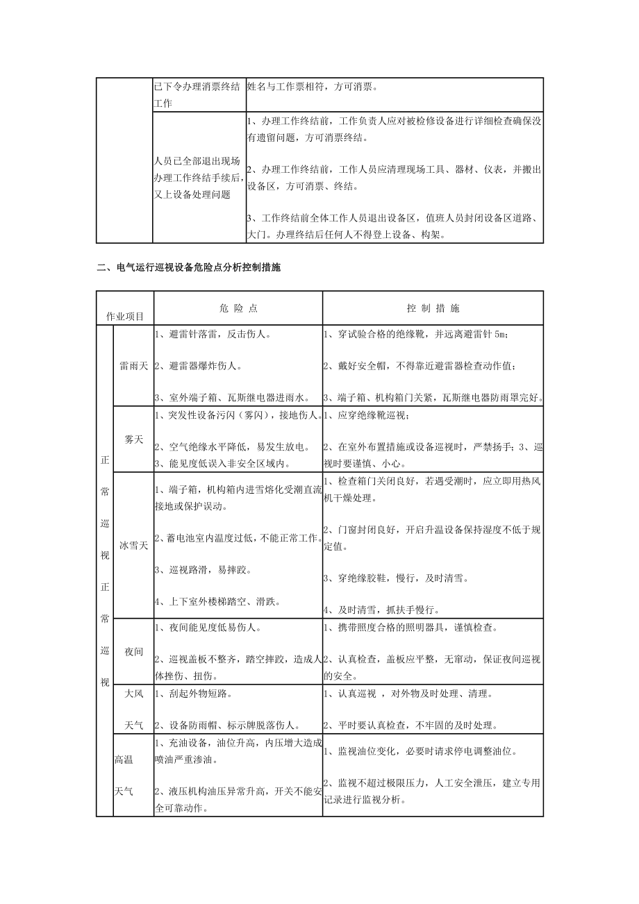 水电厂典型危险点分析与控制措施.doc_第3页