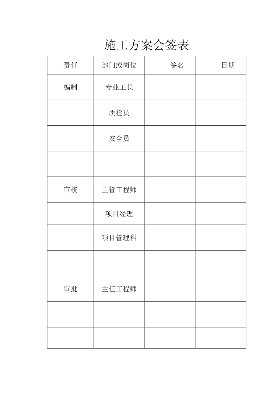 盘古桥围堰及深基坑专项施工方案.doc_第2页